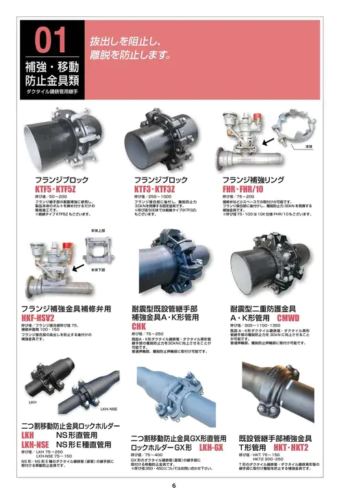 Replacement Parts Technologies : 替换零件技术