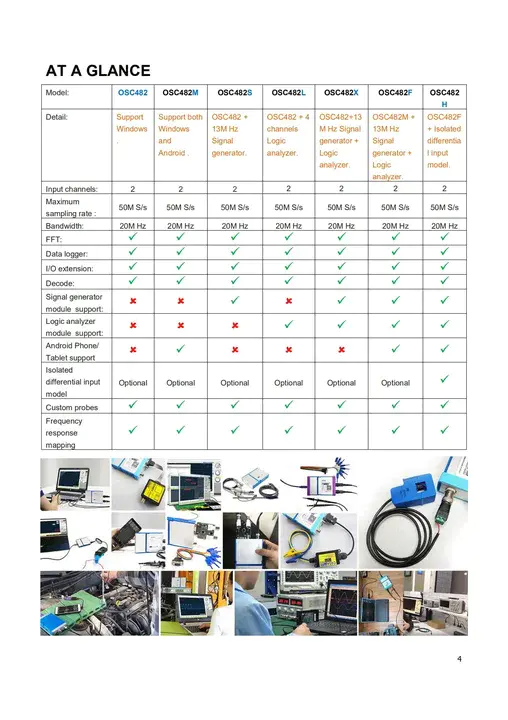 Systeme Andwendungen Produkte : 系统应用产品