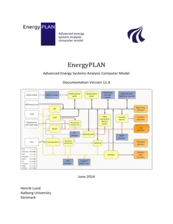 Area Energy Management System : 区域能源管理系统