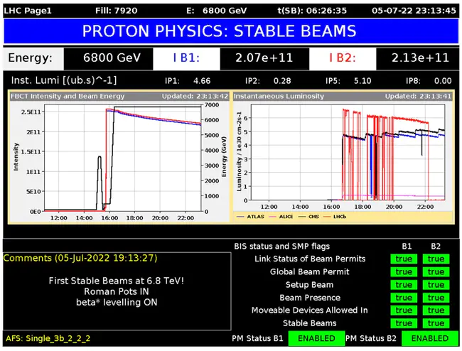 LHC Computing Grid : 计算网格