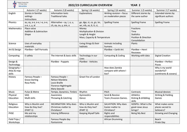 Curriculum and Academic Policies Committee : 课程与学术政策委员会