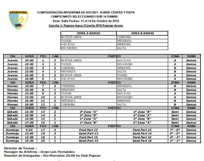 Confederación Sudamericana de Fútbol : 南美同盟