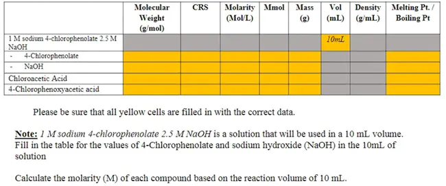 Low Molecular Mass : 低分子质量