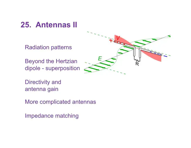 Antenna Structure Registration Number : 天线结构注册号