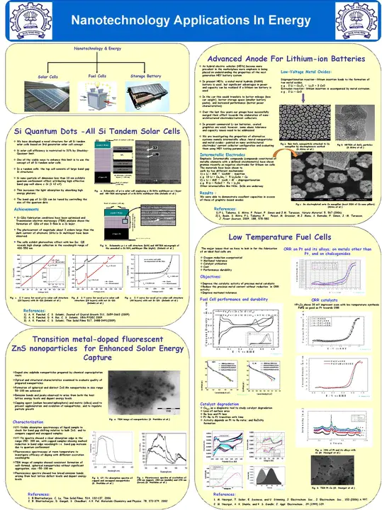 Energy Research Initiative : 能源研究倡议