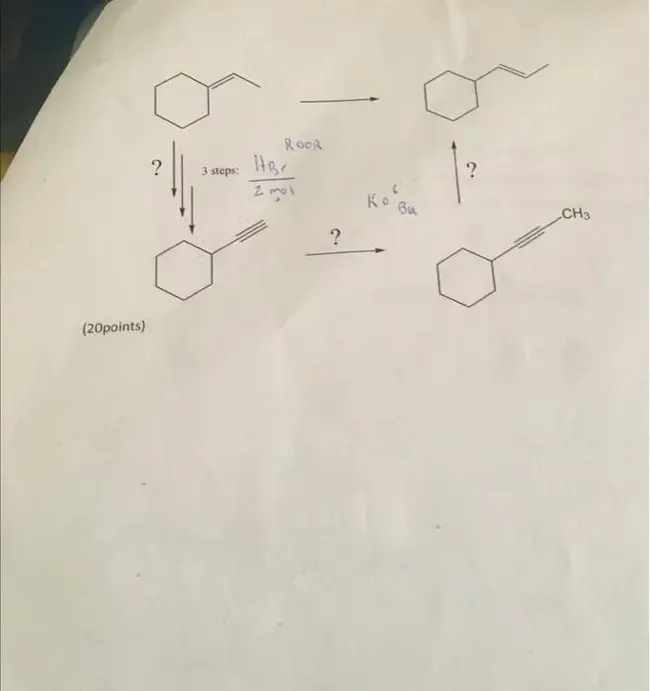 Crazy Waja Points : 疯狂瓦加积分