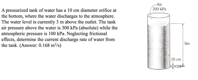 Centimeters of Water Pressure : 厘米水压