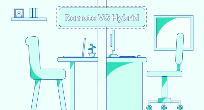 Intelligent Resilient Framework : 智能弹性架构