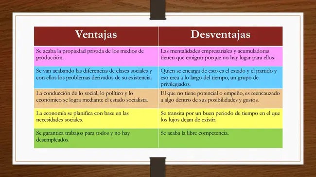 Sociedad Española de Hematología y Hemoterapia : 西班牙血液学和血液治疗学会