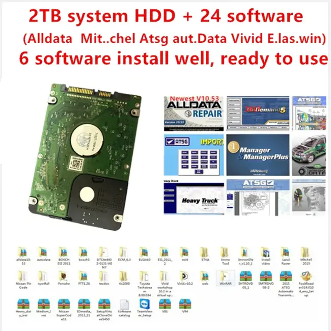 Advanced Data Driven Testing : 高级数据驱动测试