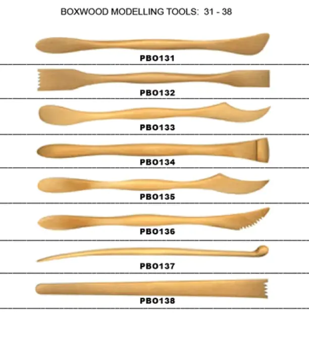 Model Development Tools : 模型开发工具