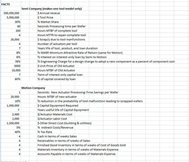 Automatic Tariff Adjustment Formula : 自动关税调整公式