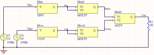 Inverse Multiplexing for ATM : ATM反向复用