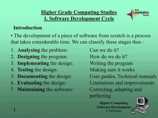 Software Process Assessment : 软件过程评估