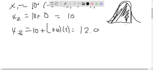 Logarithmic Normal Distribution : 对数正态分布