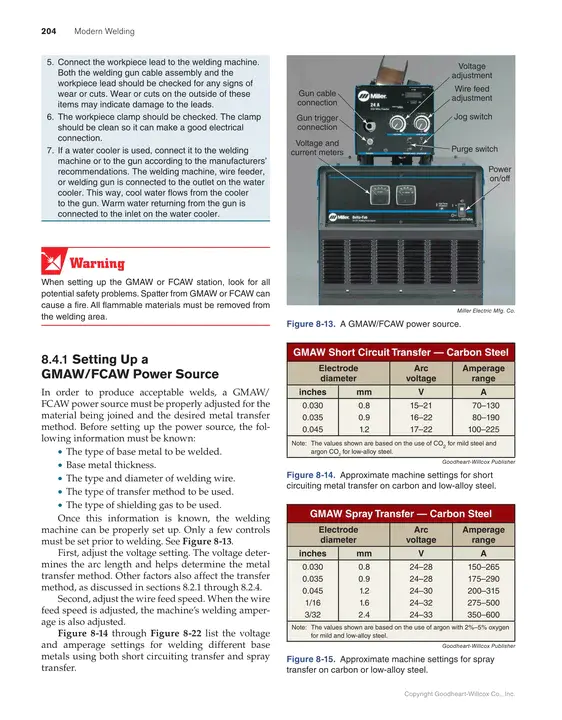 Welding Quality Management System : 焊接质量管理体系