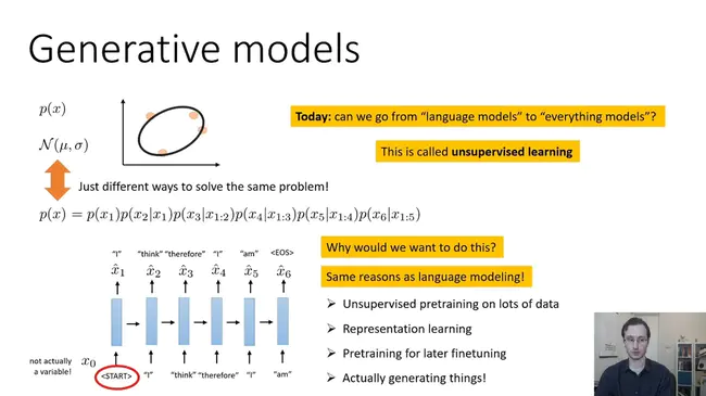 Generative Modeling Language : 生成建模语言