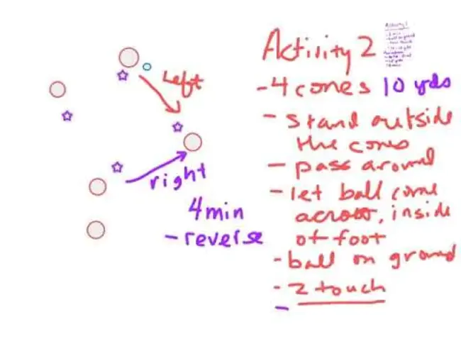 Intramural Research Program : 校内研究计划