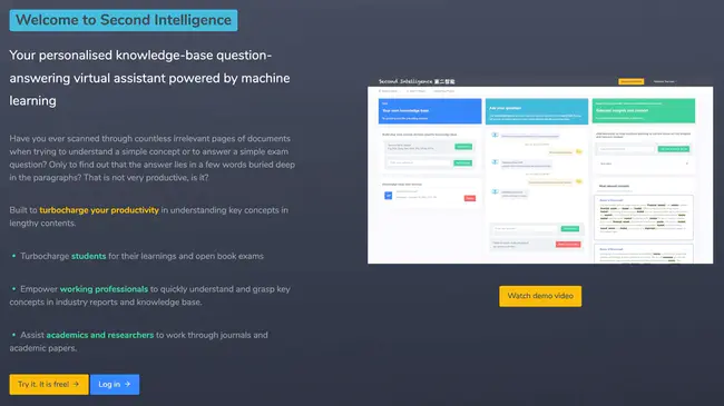 Intelligence Resource Program : 情报资源计划