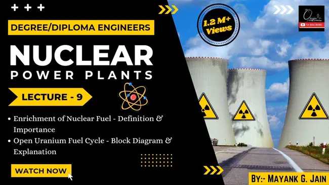 Nuclear Fuel Cycle Development : 核燃料循环发展