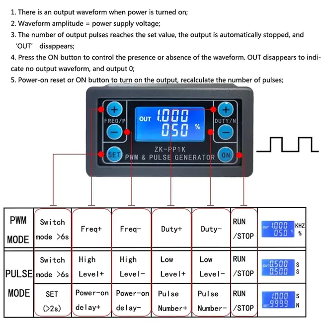 Wavelength Routing Switch : 波长路由开关