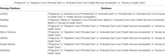 International Society for Prenatal Diagnosis : 国际产前诊断学会