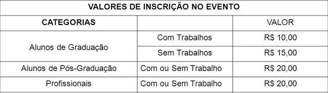 Cadastro Nacional da Pessoa Jurídica : 国家法人实体登记册