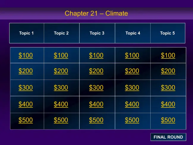 Climate Data Markup Language : 气候数据标记语言