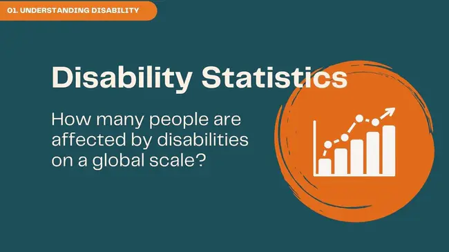 Disability Statistics Center : 残疾统计中心