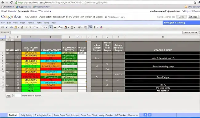 Training Management Corporation : 培训管理公司