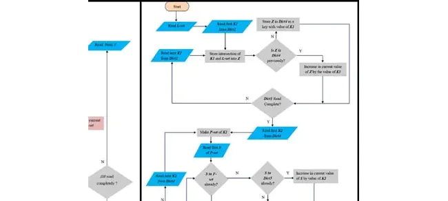 Distributed Generation Task Force : 分布式发电工作队