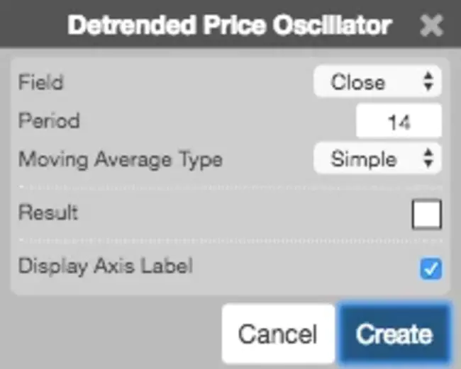 Detrended Price Oscillator : 去趋势价格震荡指标