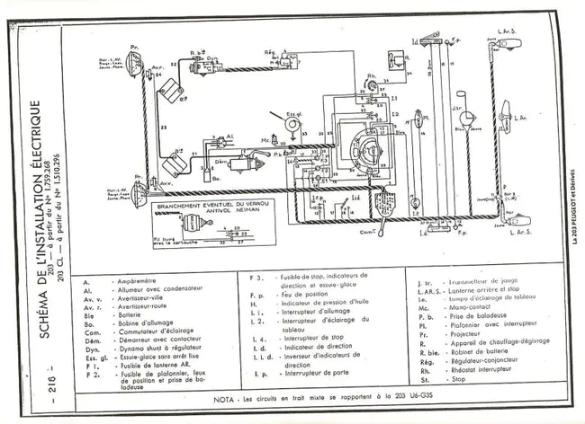 Asset Description Metadata Schema : 资产描述元数据架构