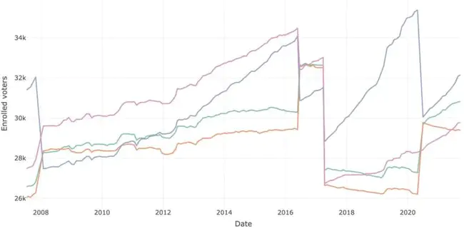 Sydney Algorithms and Computing Theory : 悉尼算法与计算理论