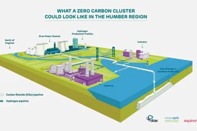 Carbon Capture Simulation Initiative : 碳捕获模拟倡议