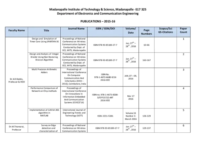 National Institute of Technology Meghalaya : 国家技术研究所梅加拉亚