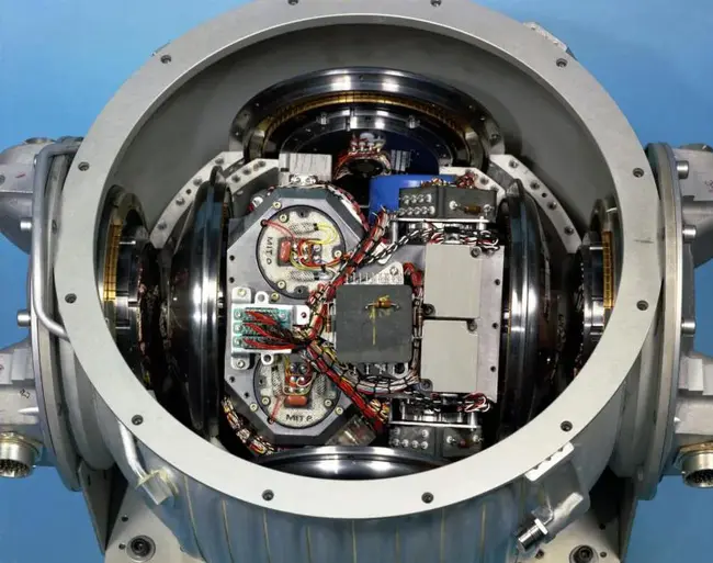 Inertial Measurement Units : 惯性量测单元