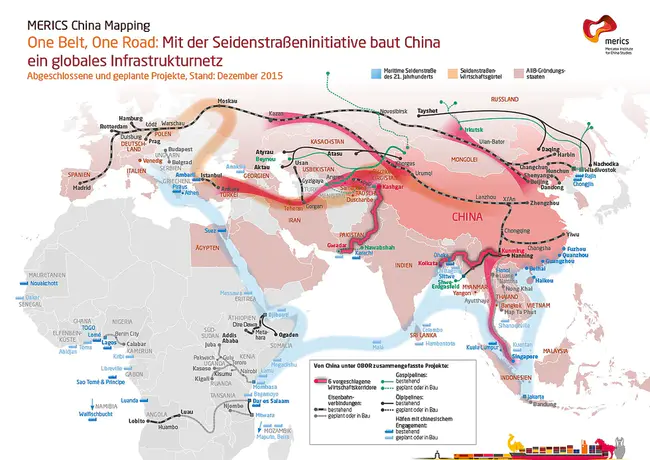 European Grid Initiative : 欧洲电网倡议