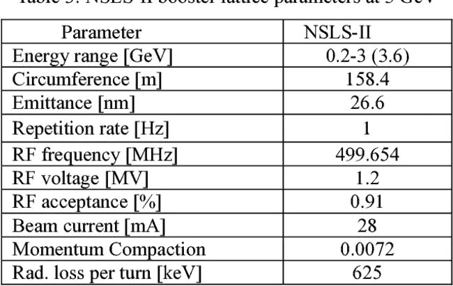 NSIS Signaling Layer Protocol : NSI信令层协议