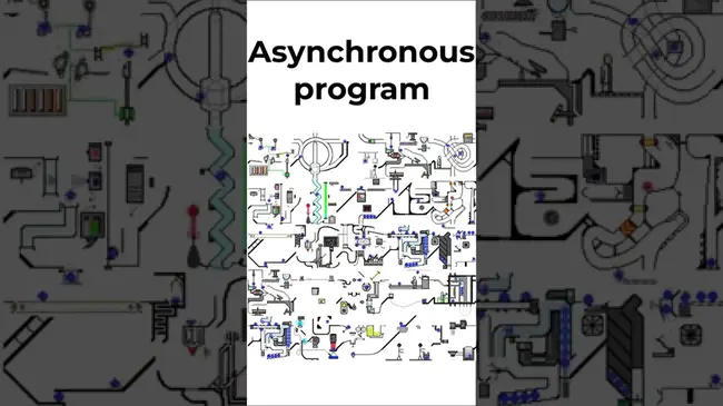 Asynchronous Programming Model : 异步编程模型