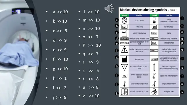 Clinical Education Training Unit : 临床教育培训单元