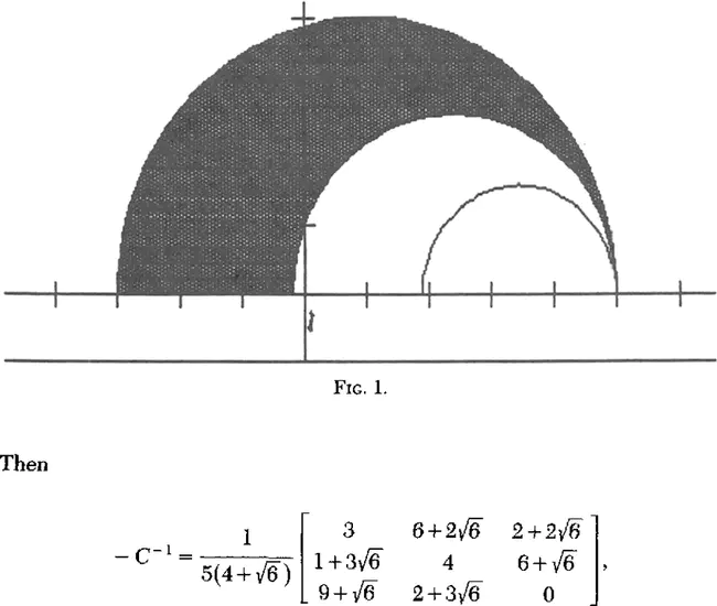 Nonnegative Matrix Factorization : 非负矩阵分解