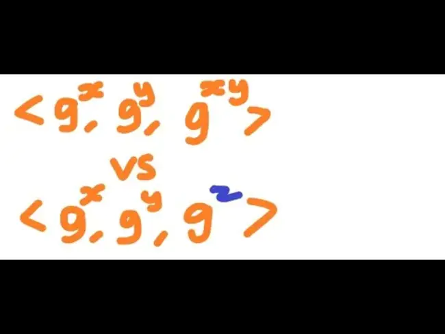 Decisional Diffie Hellman : 决断的迪菲·赫尔曼