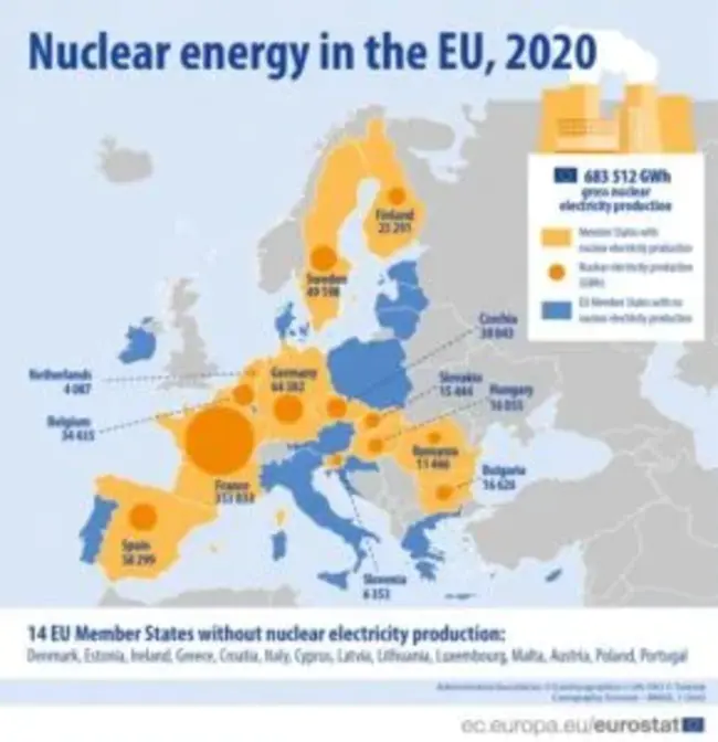 European Nuclear Engineering Network : 欧洲核工程网络