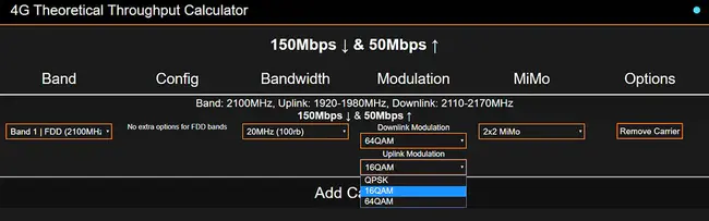 Database Throughput Unit : 数据库吞吐量单位