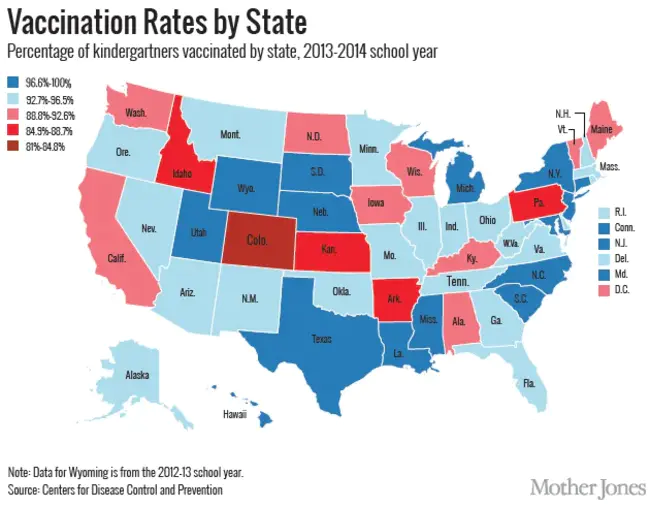 Mid America Immunization Coalition : 中美洲免疫联盟