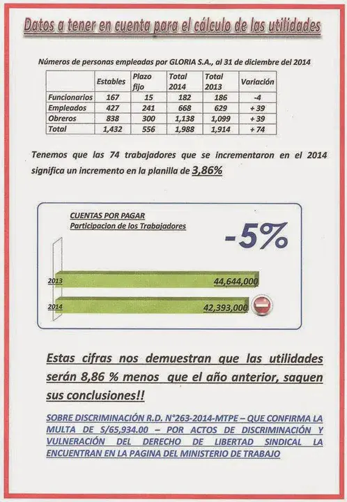 Registro de Emisiones y Transferencia de Contaminantes : 污染物排放和转移登记册