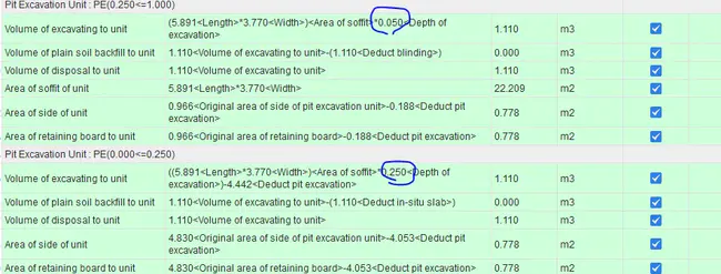 Rapid Excavation and Tunneling Conference : 快速挖掘和隧道工程会议