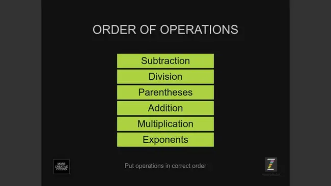 Command Cyber Readiness Inspection : 指挥网络就绪检查