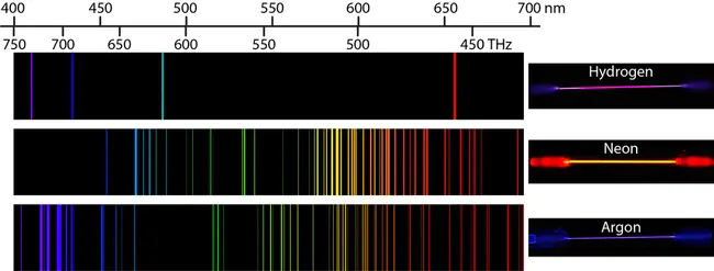 Atomic Spectra Database : 原子光谱数据库